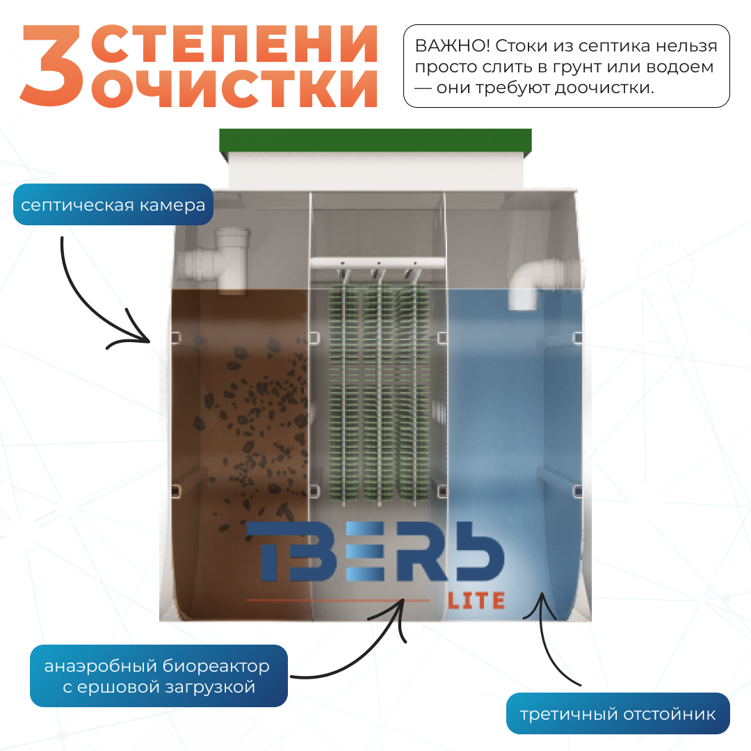 4 слайд лайт без насоса